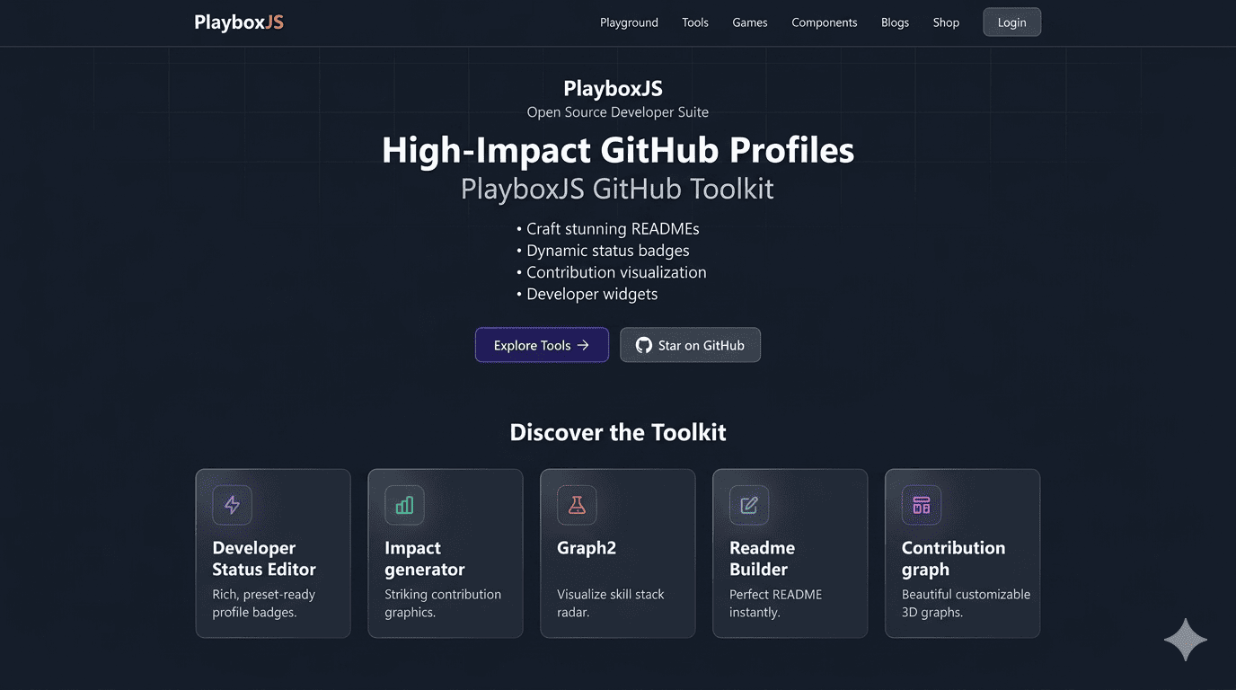 GitHub Developer Tools to Optimize Your Profile & Get Hired in 2026